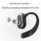 MyBat - Écouteurs Bluetooth Design Lab OpenEar noir et imprimé léopard élégants et confortables pour les modes de vie actifs-Commandes tactiles simples pour gérer facilement la musique et les appels