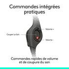 Logitech - H390 USB-C casque filaire pour PC/ordinateur portable-USB-C prêt à l’emploi: branchez tout simplement le câble USB-C à votre ordinateur: pas besoin d’installer de logiciel, vous pouvez commencer à discuter ou écouter de la musique	