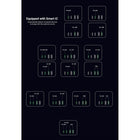 UGREEN - La station de recharge de bureau DigiNest 65W-Dimensions: 3.3 po L x 3 po W x 3 po H.