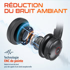Delton - Casque mono Bluetooth sans fil 50X Pro avec réduction de bruit, supra-auriculaire, noir-Ce casque Delton 50X Pro peut être appairé avec deux appareils simultanément.