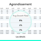 Logitech - Télécommande de présentation Spotlight-Gestion intelligente du temps (1): Configurez des étapes de temps clés dans l'application Logi Options+ et recevez des alertes par vibration directement sur Spotlight pour vous rappeler quand terminer	