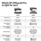 HP - Imprimante multifonction HP OfficeJet Pro 9125 - blanc-Compatible avec le programme de recyclage HP Planet Partners