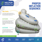 Mobile Patient Lift - HelpUp - Soulève-personne gonflable de sol 48 po - dispositif portable de récupération après chute - gris/bleu - capacité 300 lb-Système d’inflation à trois niveaux élevant les utilisateurs en toute sécurité en position assise ou debout
