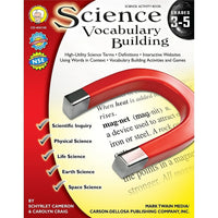 Livre numérique : Mark Twain - Science Vocabulary Building, 404109-EB, 3e à 5e année-Vous recevrez deux courriels : le premier confirmant la totalité de votre commande et le second comportant un lien de téléchargement. Vous pourrez utiliser le lien de téléchargement immédiatement ou plus tard, comme vous le voulez.