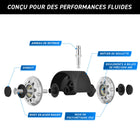 MotionGrey - Roues doubles pour chaise de bureau - Style rollerblade automatique, roulettes ergonomiques et fluides, pivotantes pour chaises gaming et de bureau, compatibles avec tous types de sols - Lot de 5-7