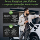 Emporia - Chargeur de niveau 2 classique pour véhicules électriques 48 A avec câble de 7,3 m (24 pi) - J1772 - Câblé - Blanc-Fonctions recharge intelligente via connexion wifi 2.4 GHz permettant accès aux données énergétiques en temps réel et contrôle à distance via appareil mobile, prend en charge planification des sessions de recharge pour optimiser coûts électricité et performance