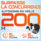 Delton - Écouteurs sans fil T50 avec 4 microphones ENC, connectivité via dongle USB Type-A et Type-C, noir-Profitez d'une autonomie exceptionnelle avec nos écouteurs sans fil antibruit, qui offrent un temps de charge de 45 minutes, jusqu'à 5 heures d'autonomie en conversation, 6 heures de lecture musicale et une impressionnante autonomie en veille de 200 heures.