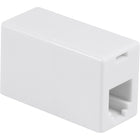Staples - Coupleur de réseau CAT 6-Universel – Fonctionne avec toutes les marques de câbles Ethernet Cat5e et Cat6