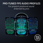 Razer - Blackshark V2 PRO PlayStation Casque esport sans fill pour Playstation 5 - Blanc-Razer hyperspeed wireless: Connexion 2,4 GHz à la pointe de l’industrie pour des jeux à très faible latence