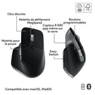 Logitech - MX Keys S Combo for Mac, clavier et souris sans fil, repose-poignets, clavier rétroéclairé - Gris-Plus de confort, plus de concentration: le clavier et la souris sans fil sont conçus pour vous accompagner pendant des heures. Clavier stable incliné et souris conçue pour votre main, pour assurer une posture optimale du poignet