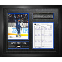 Mats Sundin Toronto Maple Leafs All-Time Scoring Leader Collage with Scoresheet Photo - Impression encadree - 24" x 21"-Qualité supérieure - scoresheet framed