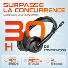 Delton - Casque stéréo Bluetooth sans fil 30X avec réduction de bruit pour ordinateur, dongle USB à appairage automatique et crochet pour casque, noir-Il est doté d'un arceau réglable, qui s'adapte confortablement et solidement à différentes tailles de tête.