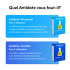 Antidote+ Personnel - 1 utilisateur - Français-Dictionnaires riches et innovateurs