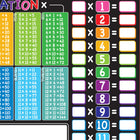 Ashley Productions - ASH95702 Tapis de table d'apprentissage des tables de multiplication Placemat Studio Smart Poly - 13" x 19" - recto seul - paquet de 10-Surface inscriptible/effaçable