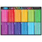Ashley Productions - ASH95006-6 Tapis d'apprentissage Smart Poly - 12" x 17" - double face - multiplication - lot de 6-Utilisez avec des marqueurs effaçables à sec ou à base d'eau et des crayons lavables.