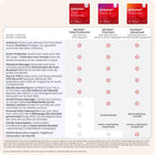 McAfee - Total Protection logiciel antivirus pour 5appareils(Windows/Mac/Android/iOS/ChromeOS) - abonnement d'un an avec renouvellement automatique [téléchargement]-Protégez-vous contre la fraude financière et la désinformation grâce à une protection anti-escroquerie qui identifie les arnaques par SMS et par code QR.