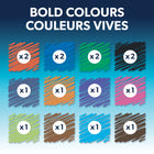 Quartet - Marqueurs effaçables à sec DryGuard, pointe fine, couleurs assorties, 16 unités -Faible odeur :Les marqueurs Quartet sont non toxiques, inodores et conformes à la norme de sécurité ASTM D-4236, garantissant une expérience d'écriture agréable