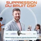Delton - Casque d'oreillettes Bluetooth sans fil K130 avec réduction de bruit pour ordinateur, compatible MS Teams, noir-La structure souple qui entoure l'oreille et les multiples coussinets de tailles variées inclus font de ce casque l'un des casques intra-auriculaires les plus confortables du marché.