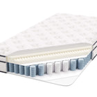 Modway - Jenna 6 po Ressorts et mousse Matelas simple-Couche de mousse réactive