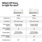 HP - Imprimante multifonction HP Envy 6155 - blanc-Fabriquée avec 60 % de plastique recyclé post-consommation
