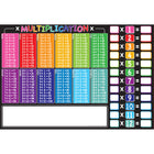 Ashley Productions - ASH95702 Tapis de table d'apprentissage des tables de multiplication Placemat Studio Smart Poly - 13" x 19" - recto seul - paquet de 10-Utilisez avec des marqueurs effaçables à sec ou à base d'eau et des crayons lavables.