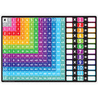 Ashley Productions - ASH95006-6 Tapis d'apprentissage Smart Poly - 12" x 17" - double face - multiplication - lot de 6-Résistant à l'eau