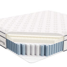 Modway - Jenna 14 po Ressorts et mousse Matelas California King-10