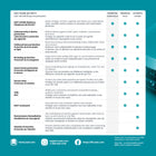 ESET - Home Security Premium - 1 appareil, 1 an [Téléchargement]-Navigation et opérations bancaires sécurisées