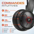 Delton - Casque mono Bluetooth 50X avec réduction de bruit, supra-auriculaire, noir-Idéal pour divers environnements de travail, que ce soit au bureau, dans un lieu bruyant, dans un entrepôt, dans un centre d'appels ou dans le confort de votre domicile, un casque de télétravail avec microphone offre la solution parfaite.