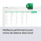 Microsoft Office Famille 2024 pour 1 PC, Bilingue (Code numérique)-5