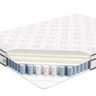Modway - Jenna 8 po Ressorts et mousse Matelas complet-9