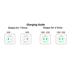 UGREEN - Nexode Chargeur Rapide 45W - 2x USB-C-7
