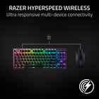 Razer - Viper V3 HyperSpeed - Noir-Switches mécaniques de souris Razer de 2e génération