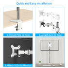 ShoppingAll - Mât de montage debout entièrement réglable pour moniteur unique - Blanc-Ce support de bureau entièrement réglable peut être fixé à l'aide d'une pince en C ou d'un passe-fil sur n'importe quelle surface de travail.