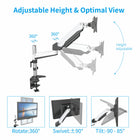 ShoppingAll - Support de moniteur LCD entièrement réglable à ressort à gaz, Blanc-6