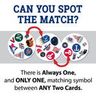 Masterpieces Puzzle Company - Ligue de MLB Spot it jeu de cartes-7