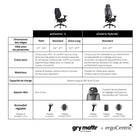 Gry Mattr + ergoCentric - Chaise de travail hybride sCentric - noir-Dossier : maille élastomère. Assise : en tissu noir tout confort fait à 65 % de matière recyclée avant consommation et de 35 % de matière recyclé post-consommation