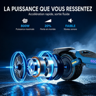 Gyrocopters - Trottinette électrique Sceptre pour adultes et adolescents - Vitesse 38 km/h - Autonomie 40 km - Application - Noir-Adaptez votre allure grâce à cinq modes de conduite : Marche (6 km/h), Éco (10 km/h), Drive (20 km/h), Sport (32 km/h), ou libérez toute la puissance du mode « Unlocked Speed ​​» pour atteindre une vitesse impressionnante de 38 km/h