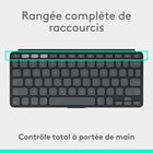 Logitech - Keys-To-Go 2, clavier sans fil portable pour iPad avec protection intégrée - Graphite-Application Logi Options+: personnalisez l'ensemble des touches de fonction du clavier pour un travail en déplacement simple et efficace (disponible sous Windows et macOS uniquement)
