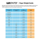 Enveloppe à double fenêtre LUX #10 - 4-1/8 po x 9-1/2 po - vélin blanc avec Redi-Seal - paquet de 500-Dimensions : 4,125 po L x 9,5 po l