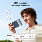 Anker - Batterie Externe Nano 22,5 W avec Connecteur USB-C Intégré - Blanc-Profitez d'une recharge ininterrompue lors de vos déplacements grâce à la capacité fiable de 5 000 mAh, qui permet de garder vos appareils chargés où que vous alliez.