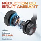 Delton - Casque mono Bluetooth 50X avec réduction de bruit, supra-auriculaire, noir-Ce casque Bluetooth pour ordinateur est doté de la technologie DSP (traitement numérique du signal) et d'un microphone antibruit qui élimine les bruits de fond, améliorant ainsi la qualité de votre voix pour des appels et des réunions clairs.
