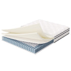 Modway - Jenna 8 po Ressorts et mousse Matelas complet-10