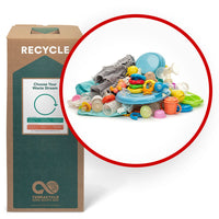 TerraCycle - Articles pour bébé - Zero Waste Box- Grande-Veuillez nous envoyer toute marque d’articles non électroniques associés aux bébés et aux soins pour bébés.