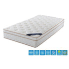 Brassex – Matelas de format grand lit à surface Euro, 10,5 po, avec ressorts ensachés-Noyau à ressorts ensachés