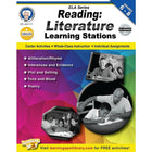 Livre numérique : Mark Twain - Reading, 4041777-EB, 6e à 8e année-Vous recevrez deux courriels : le premier confirmant la totalité de votre commande et le second comportant un lien de téléchargement. Vous pourrez utiliser le lien de téléchargement immédiatement ou plus tard, comme vous le voulez.