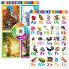 TREND enterprises, Inc. - Ensemble d'apprentissage des compétences fondamentales, tableaux 27,3 cm x 41 cm-Pour la pré-maternelle - 2e année. Utile aussi aux nouveaux apprenants d'anglais tout âge, les services pour personnes âgées et soins de la mémoire