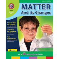 Livre numérique : Matter And Its Changes (format PDF, téléchargement pour 1 utilisateur), ISBN 978-1-55319-003-5, 4e à 6e année-Vous recevrez deux courriels : un confirmant toute la commande et l'autre avec un bouton Download Software (Télécharger le logiciel). Vous pouvez télécharger immédiatement ou revoir votre courriel pour télécharger plus tard.