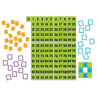 Dowling Magnets Magnet Math Démonstration Magnétique 0 à 120 Graphique, Paquet de 50-Pièces de grand quadrant - pas besoin d'un assemblage fastidieux de nombreuses bandes