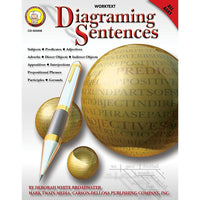 Livre numérique : Mark Twain - Diagraming Sentences, 404008-EB, prématernelle à 8e année-Vous recevrez deux courriels : le premier confirmant la totalité de votre commande et le second comportant un lien de téléchargement. Vous pourrez utiliser le lien de téléchargement immédiatement ou plus tard, comme vous le voulez.